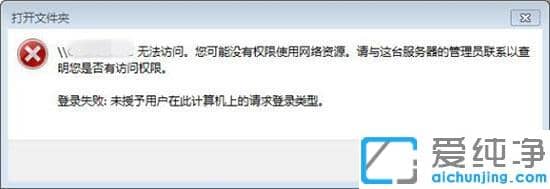 win7局域网访问提示无权限