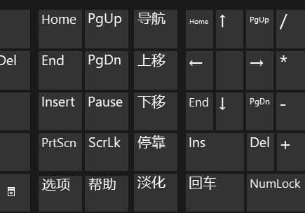 Win10笔记本小键盘怎么关闭