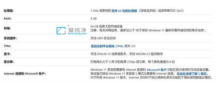 win11系统配置要求是什么_win11系统对电脑要求高吗