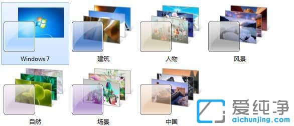 Win7主题在哪里设置