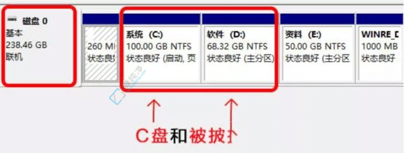 win11c盘满了怎么扩容_win11怎样把c盘的容量扩大
