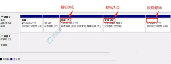 win11c盘满了怎么扩容_win11怎样把c盘的容量扩大