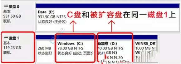 win11c盘满了怎么扩容_win11怎样把c盘的容量扩大