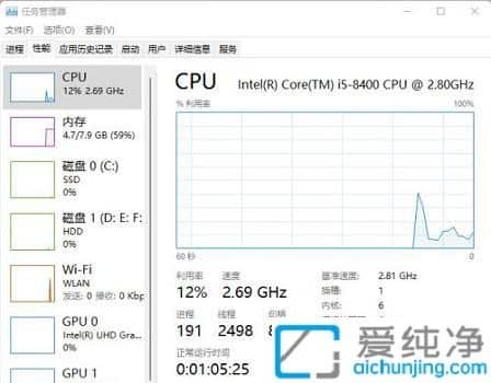 win11任务管理器怎么打开_win11任务管理器快捷键
