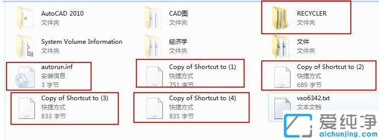 win7旗舰版U盘中了recycler病毒怎么删除