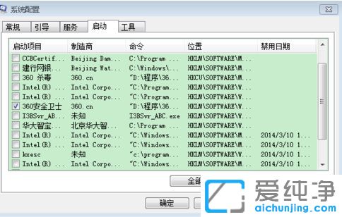 Win7系统电脑变卡_win7电脑变得很卡如何修复