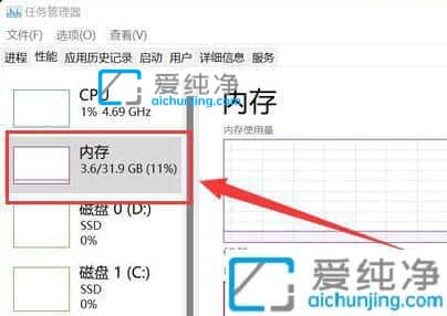 win11系统8g内存条够用吗？8g运行内存win11够用吗
