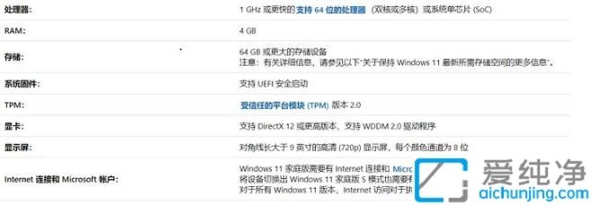 win11最低支持几代cpu_win11支持哪些CPU
