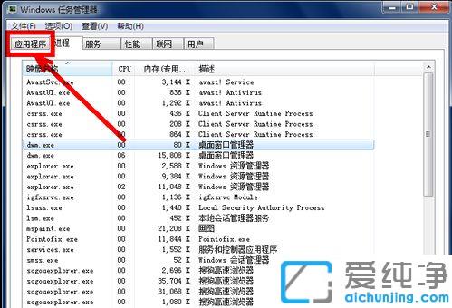 Win7系统开机桌面没有任何图标