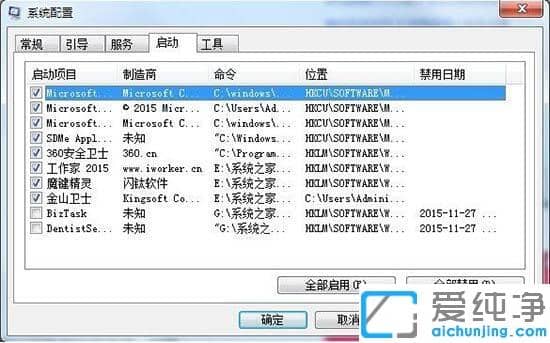Win7系统cpu占用率高怎么办