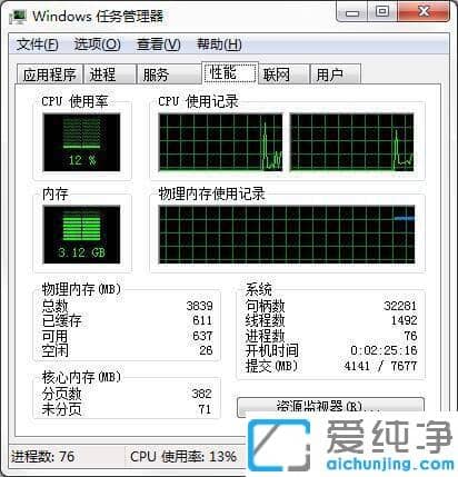 Win7如何解决系统资源不足