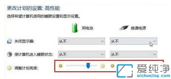 Win10笔记本屏幕会自己暗下来怎么办