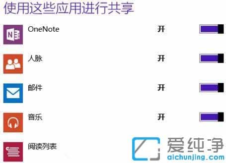 Win10系统如何关闭应用共享