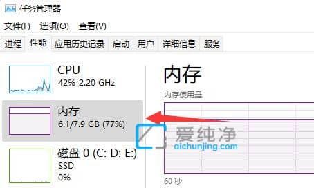 win11和win10哪个占内存_win11比win10更占内存吗