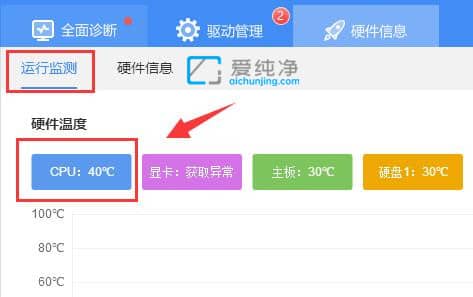 win11系统怎么查看cpu温度_win11的cpu温度在哪看