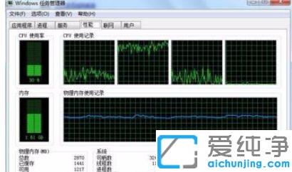 win7无法打开桌面小工具的修复办法