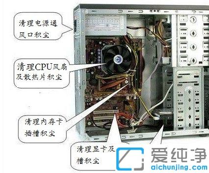 详解win7系统开机就蓝屏的修复方法