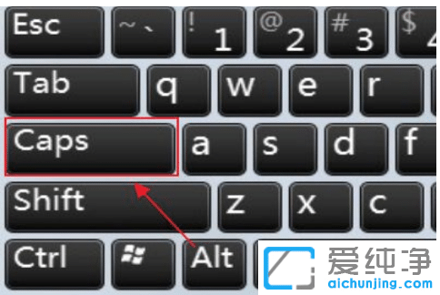 键盘大写字母按什么键_键盘大小写字母切换键是哪个
