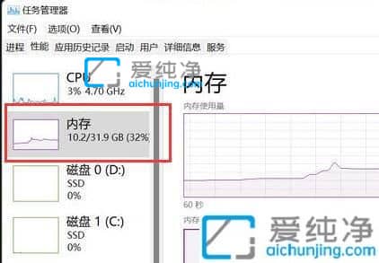 win11系统8g内存条够用吗？8g运行内存win11够用吗