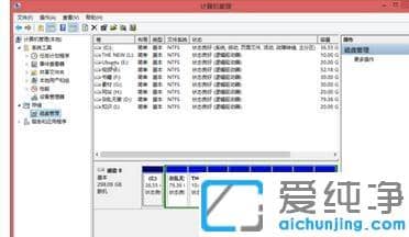 Win10系统怎样修改磁盘盘符