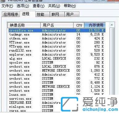 Win7系统穿越火线进出游戏老是未响应