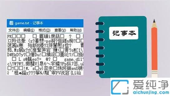 win7纯净版记事本乱码怎么恢复_win7纯净版记事本乱码恢复正常