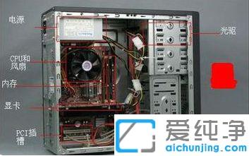 win7系统电脑开机跳屏怎么解决_win7系统电脑屏幕频闪的解决方法