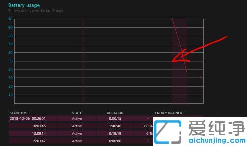 win10怎么看笔记本电池损耗	
