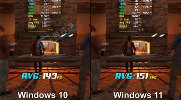 win11打游戏和win10哪个好-打游戏选win10还是win11