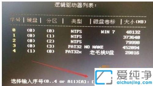 win10系统锁屏密码忘记了怎么办
