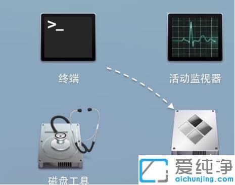 图解mac装win7纯净版方法步骤