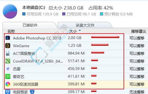 win11系统怎么将c盘软件移到d盘-win11怎么把c盘的软件移到其他盘