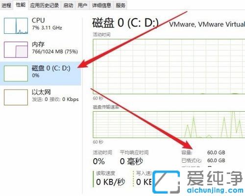 Win10系统在哪看硬盘的容量_戴尔电脑硬盘容量怎么查