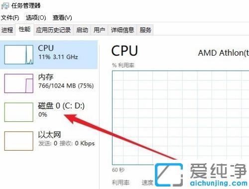 Win10系统在哪看硬盘的容量_戴尔电脑硬盘容量怎么查