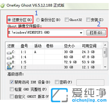 高手教你OneKey Ghost怎么安装win10纯净版