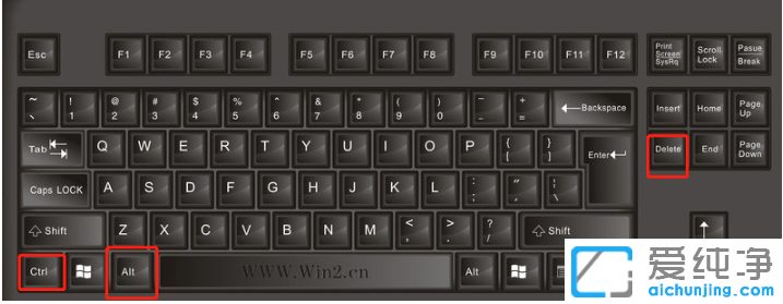 详细介绍win7纯净版系统任务管理器快捷键是什么