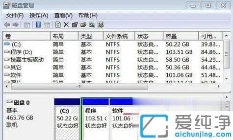重装win7纯净版系统后电脑其他盘丢失只剩c盘