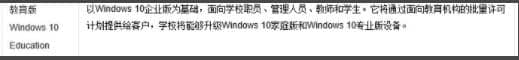 win10具体版本是哪些?详细比较win10各版本不同