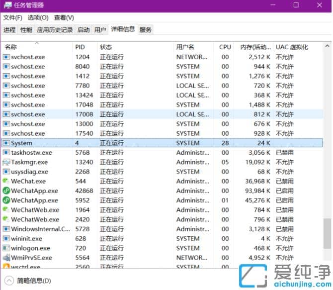 win10纯净版中占用内存高的ntoskrnl.exe是什么