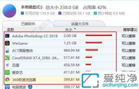 win11系统如何将c盘的软件移到d盘-已经安装在c盘的软件怎么移到d盘