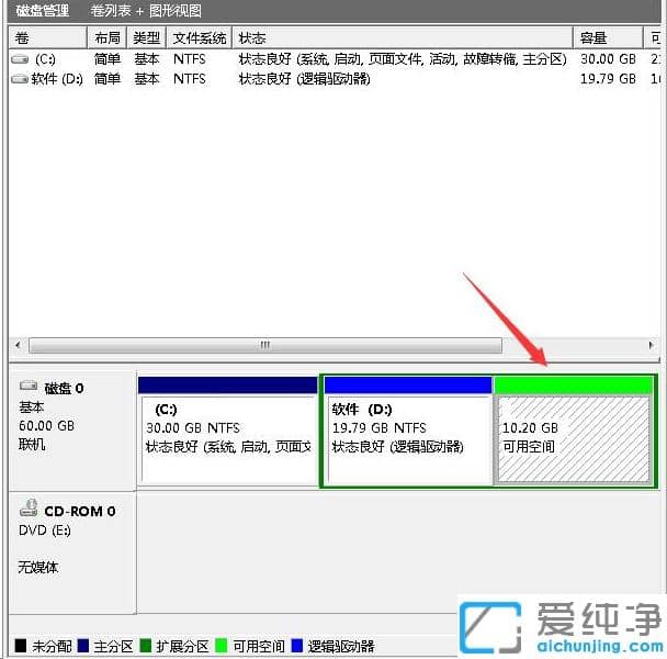妙用win7纯净版磁盘管理工具调整硬盘分区