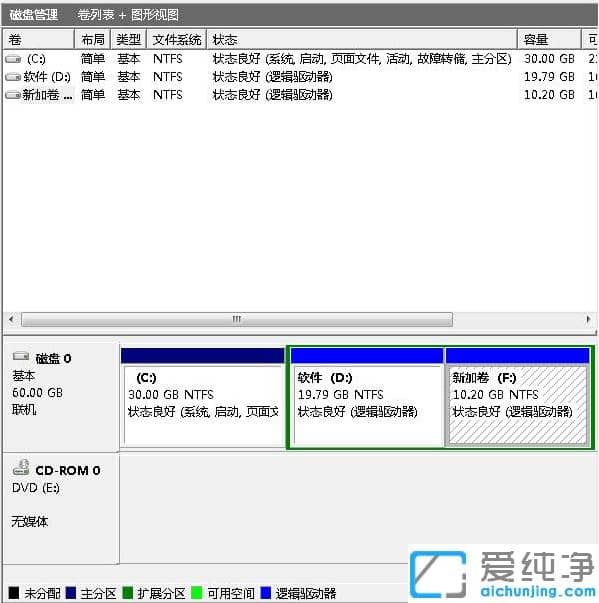 妙用win7纯净版磁盘管理工具调整硬盘分区