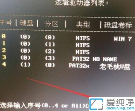 win7纯净版忘记开机密码怎么进入电脑