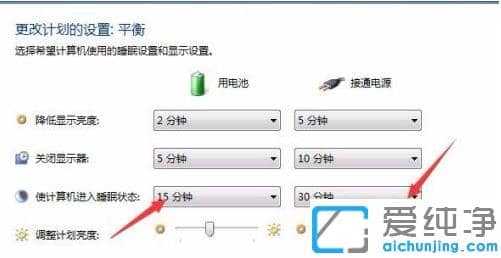 win7纯净版自动休眠取消的设置教程