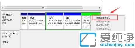 安装win7纯净版系统硬盘分区操作