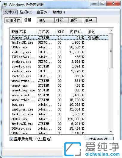 win7开机黑屏只有鼠标怎么修复