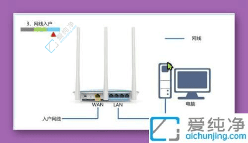 Win11上重新设置WiFi密码的操作指南：重新连接保护网络