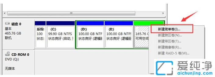 分享纯净版系统win7磁盘分区的操作过程