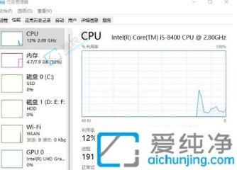 win11如何快速打开任务管理器-win11快速调出任务管理器
