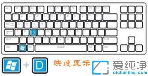 win10纯净版电脑快速切屏到桌面的快捷方法